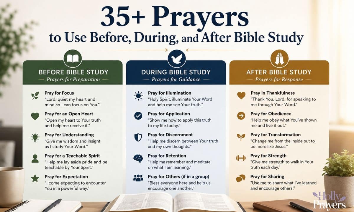 35+ Prayers to Use Before, During, and After Bible Study