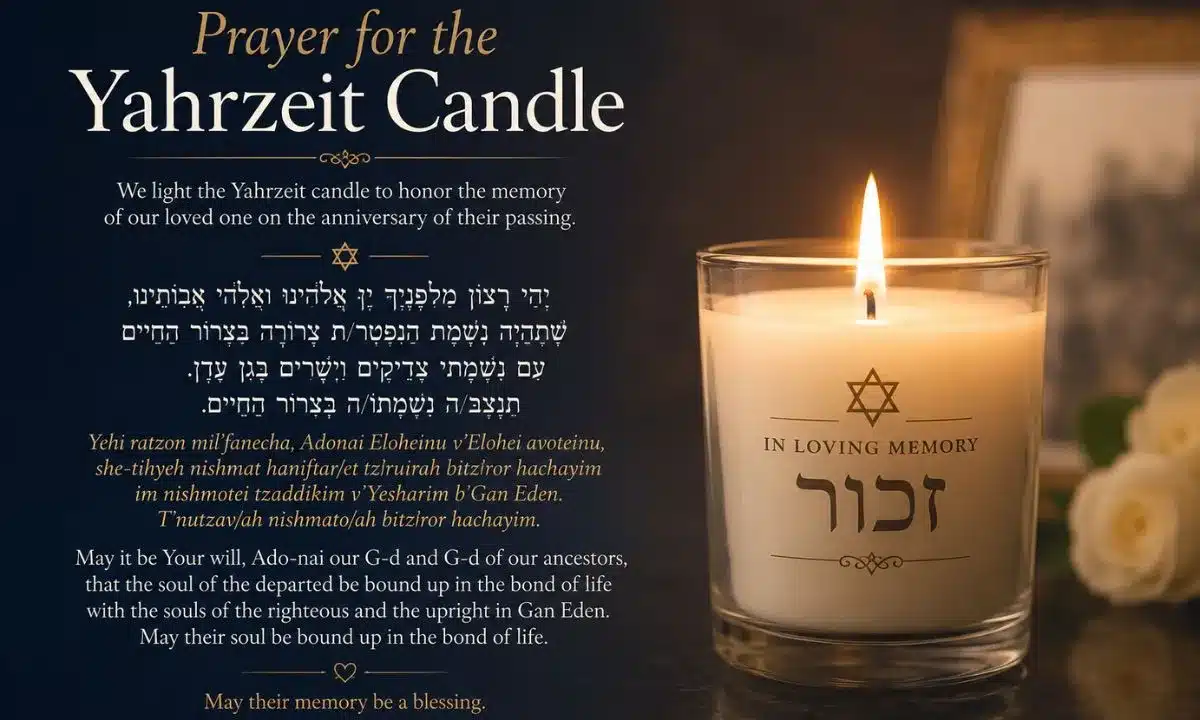 Prayer for the Yahrzeit Candle